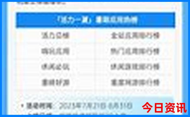 长葛周边自驾游景点