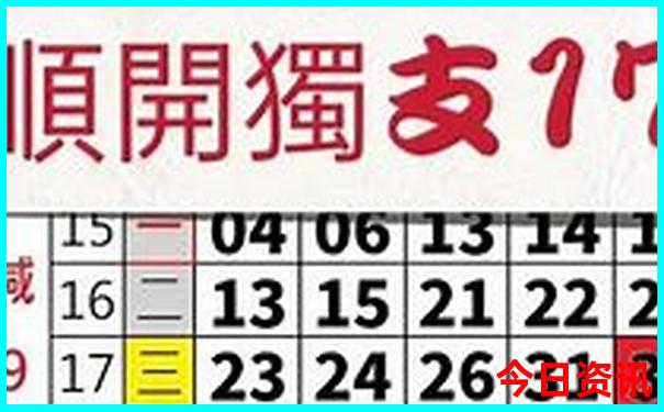 长春主要景点有哪些