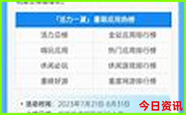 广州市十大旅游景点